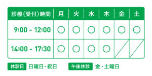 診察時間 たける眼科