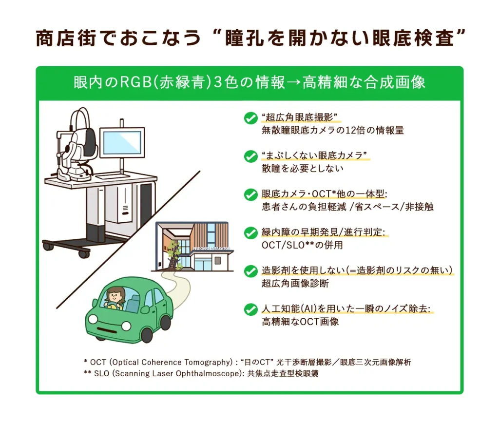 眼底 検査 運転