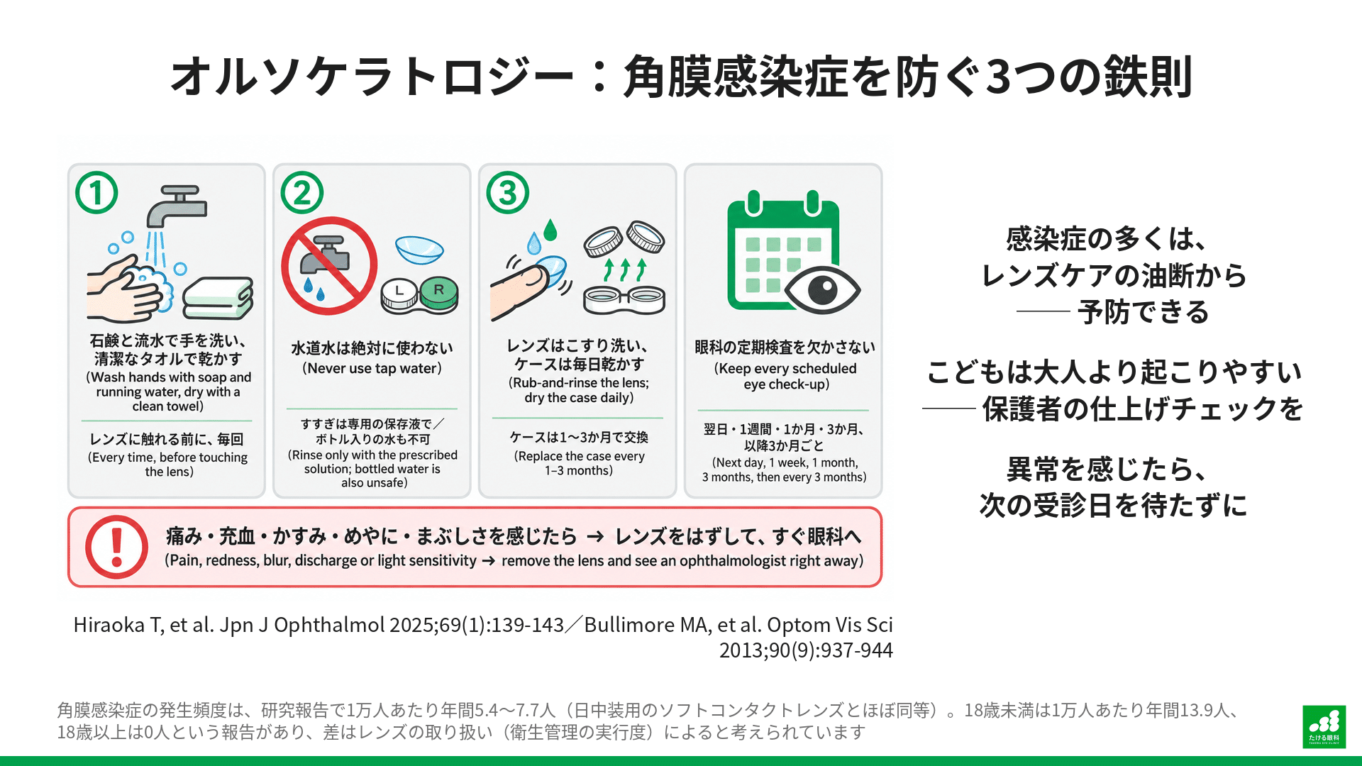 オルソケラトロジーで角膜感染症を防ぐ3つの鉄則(手洗い、水道水を使わない、レンズとケースのケア)と、定期検査、異常を感じたときの対応